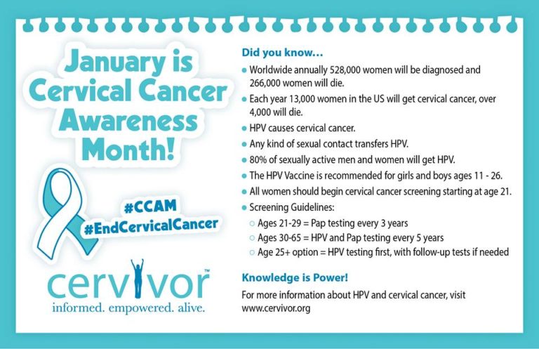 Cervical Cancer Awareness Month (CCAM) is here! - Cervivor