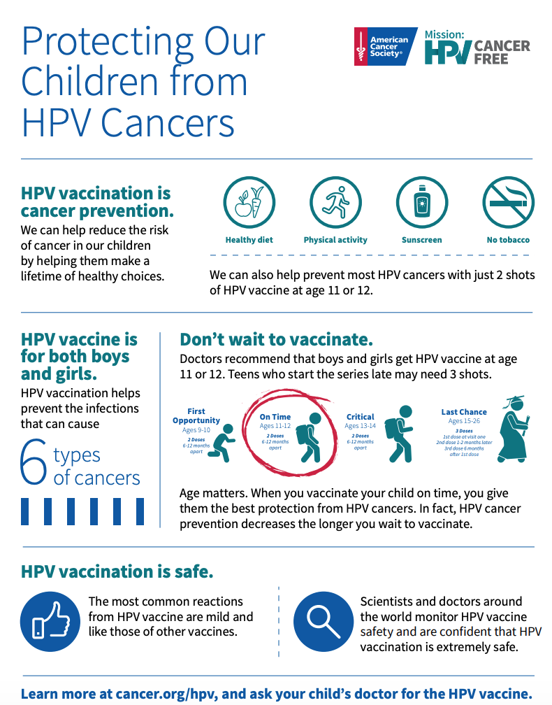 hpv and gardasil facts)