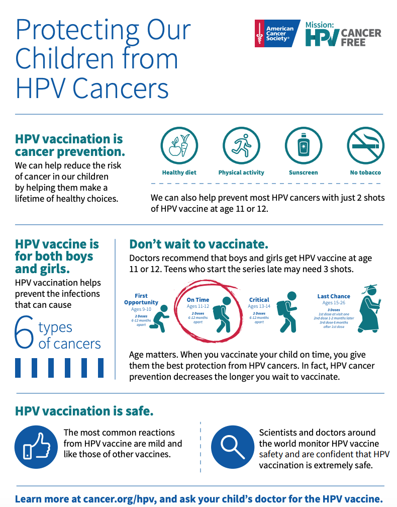 cervical cancer patient journey