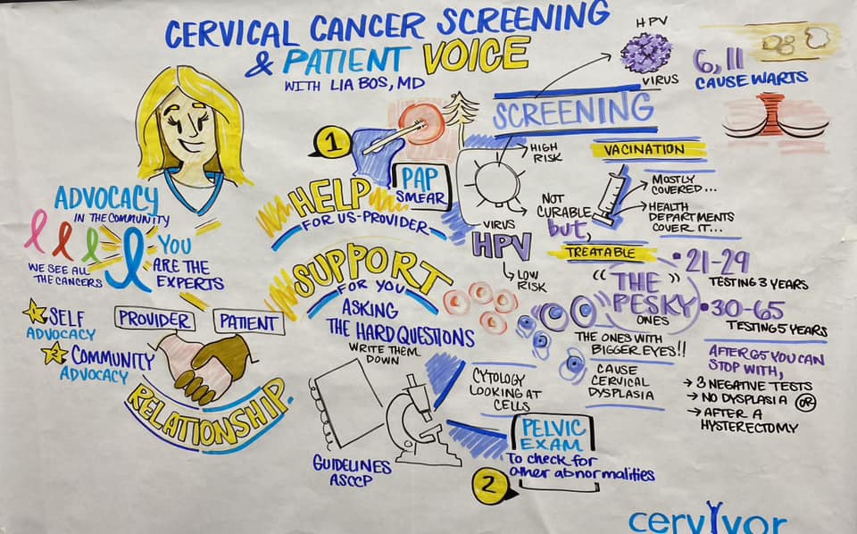 cervical cancer patient journey