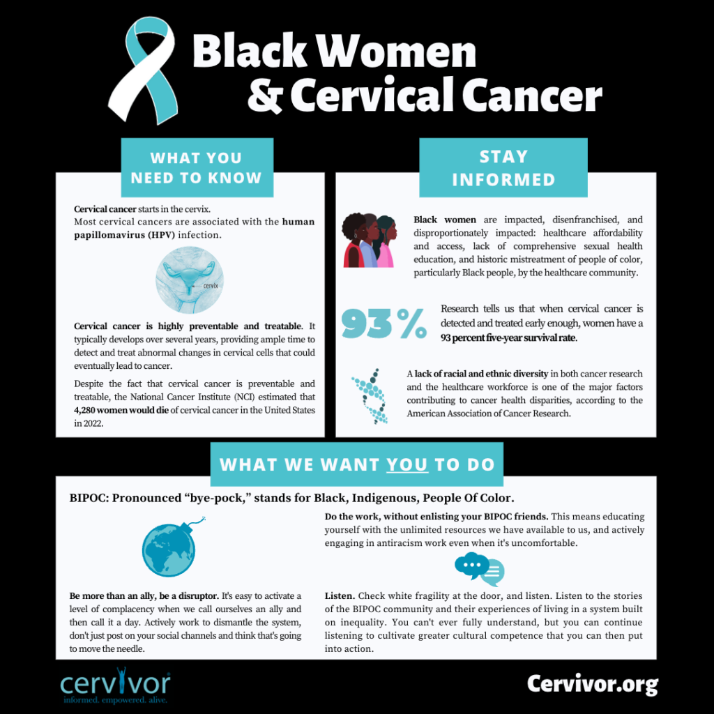 cervical cancer patient journey