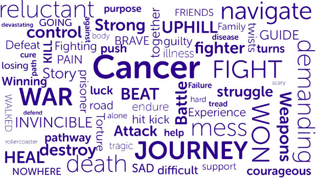 cervical cancer patient journey